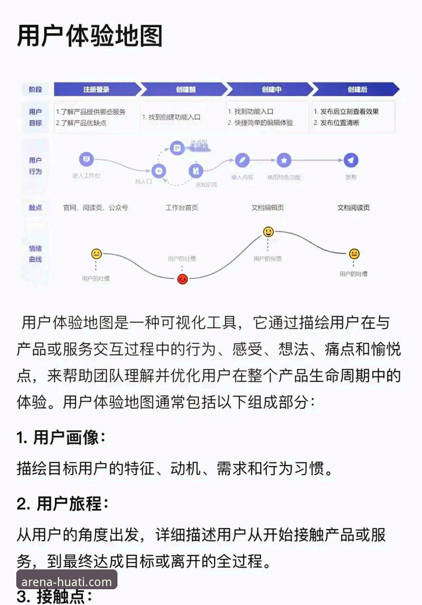 华体会体育可靠性全解析:从技术架构到用户体验的深度评估