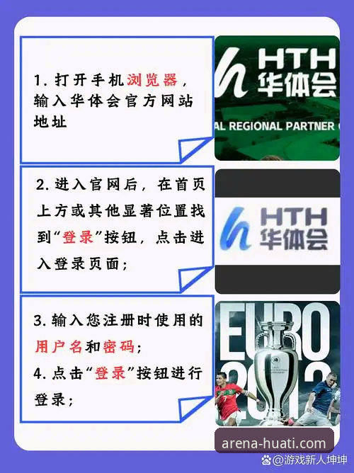 华体会体育APP评测完整指南：从体验到趋势，一篇掌握核心要点