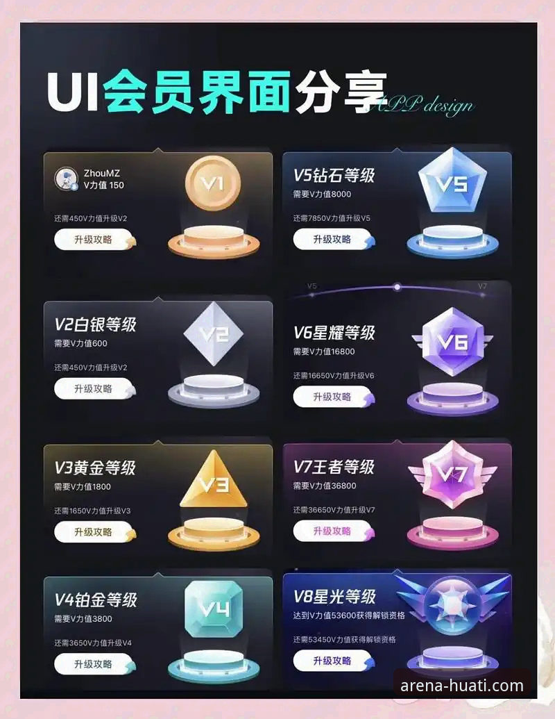 华体会靠谱吗推荐?深度测评v3.5.1版本,告诉你VIP等级制度值不值得玩