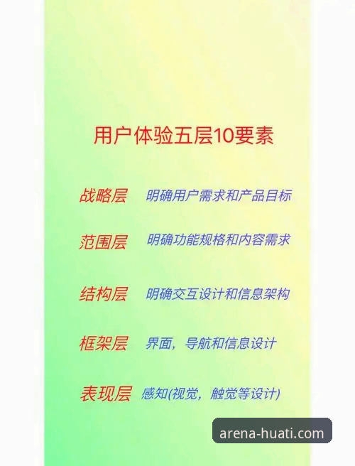 华体会体育平台用户体验深度分析:从界面设计到内容生态的全面解读