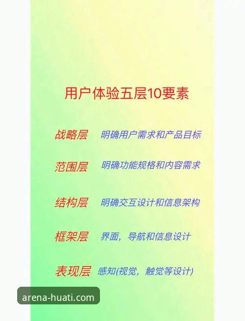 深度揭秘华体会APP下载安装：从技术架构到用户体验的全面解析